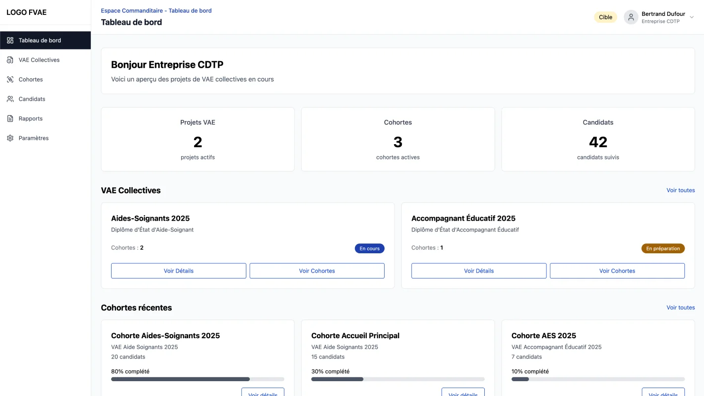 VAE Collective employer dashboard - Complete interface overview showing cohort management features
